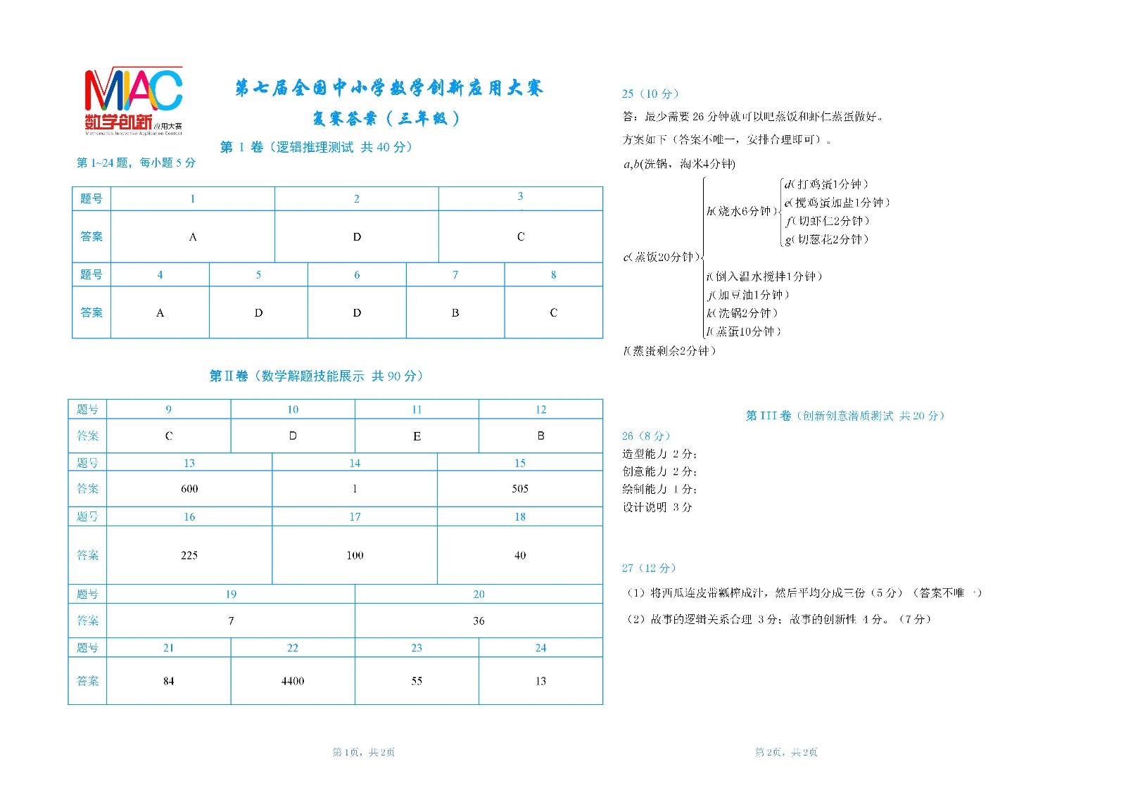 01小學三年級答案    2018年第七屆全國中小學數學創新應用大賽.jpg