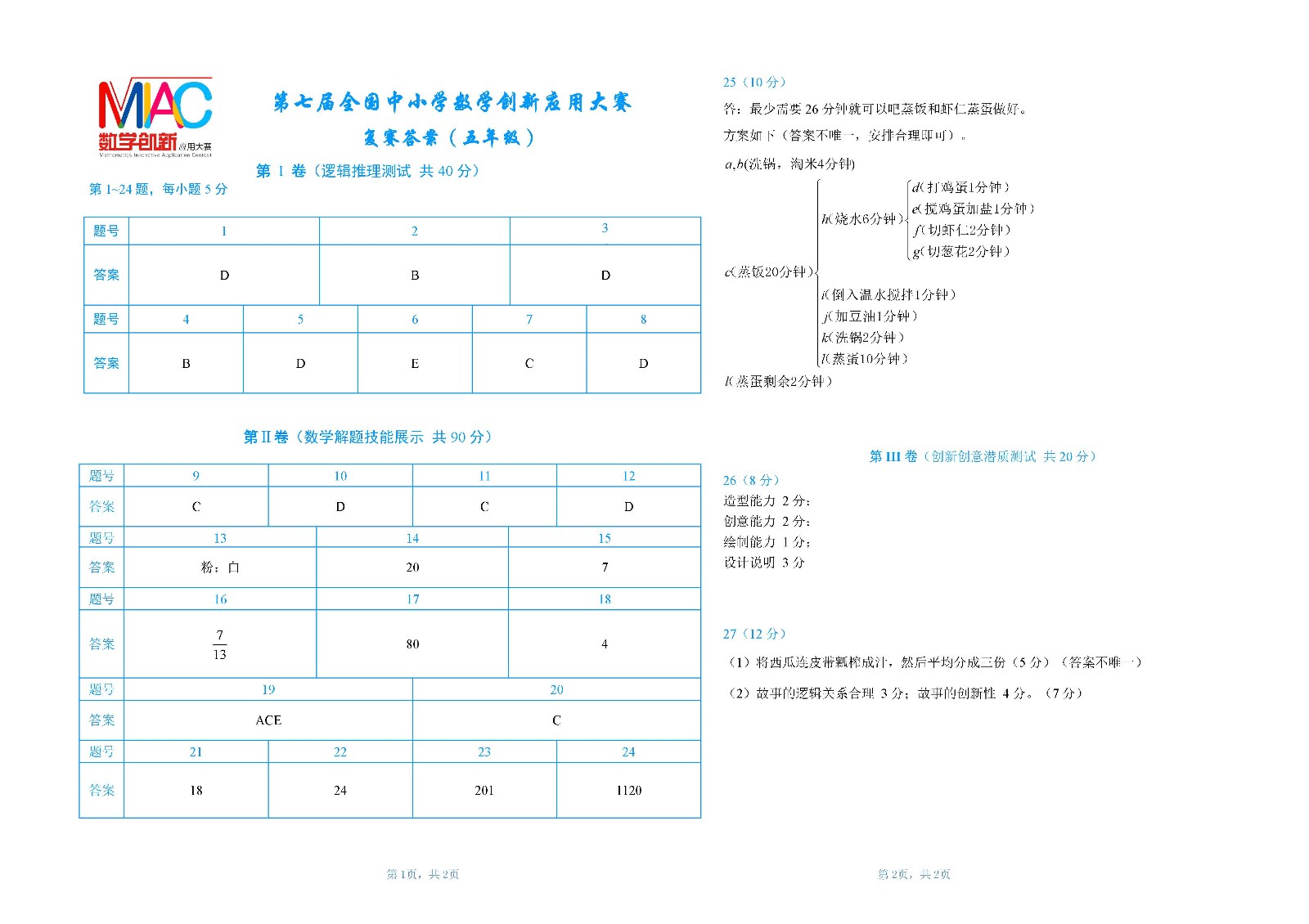 03小學五年級答案    2018年第七屆全國中小學數學創新應用大賽 .jpg