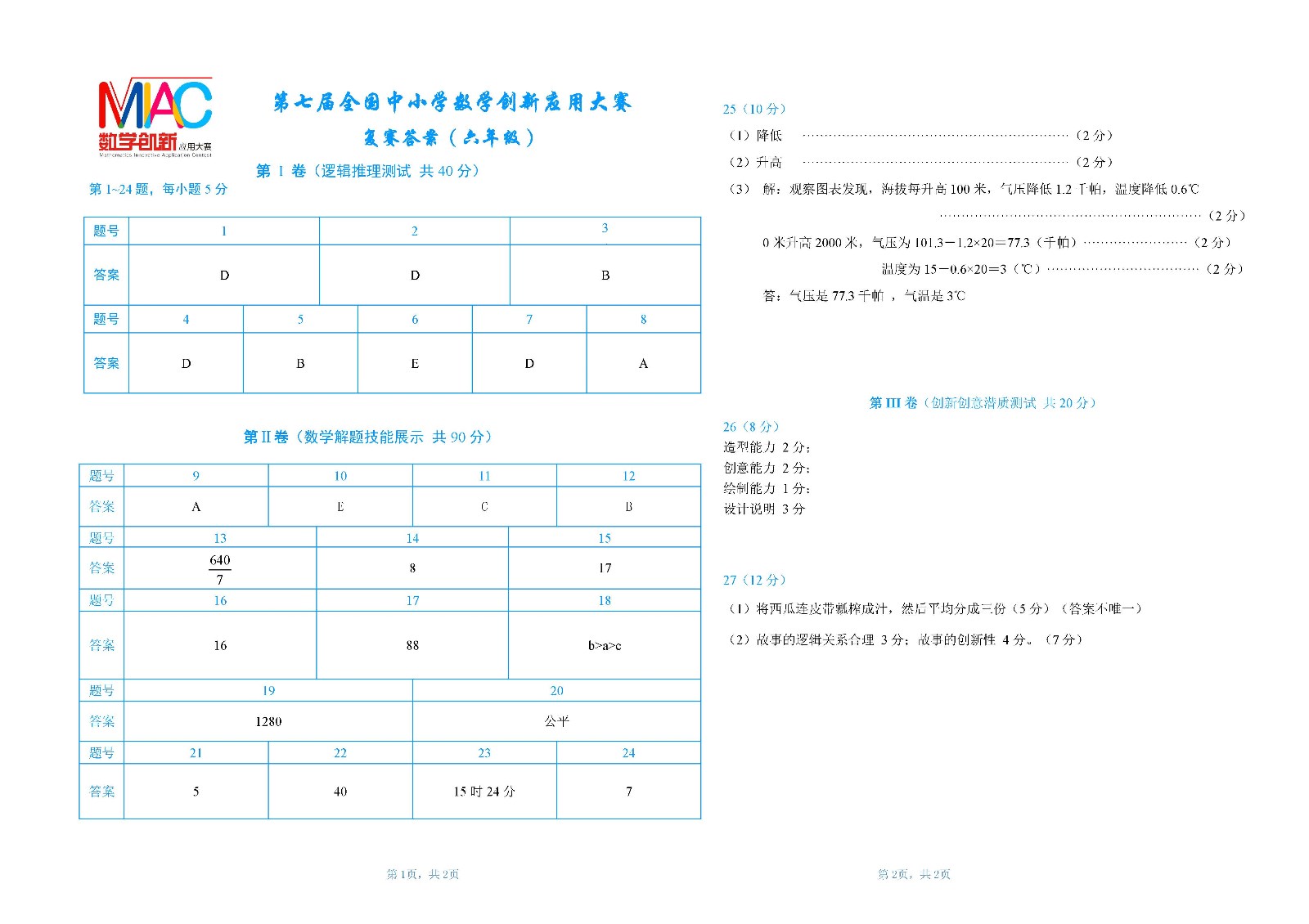 04小學六年級答案    2018年第七屆全國中小學數學創新應用大賽 .jpg