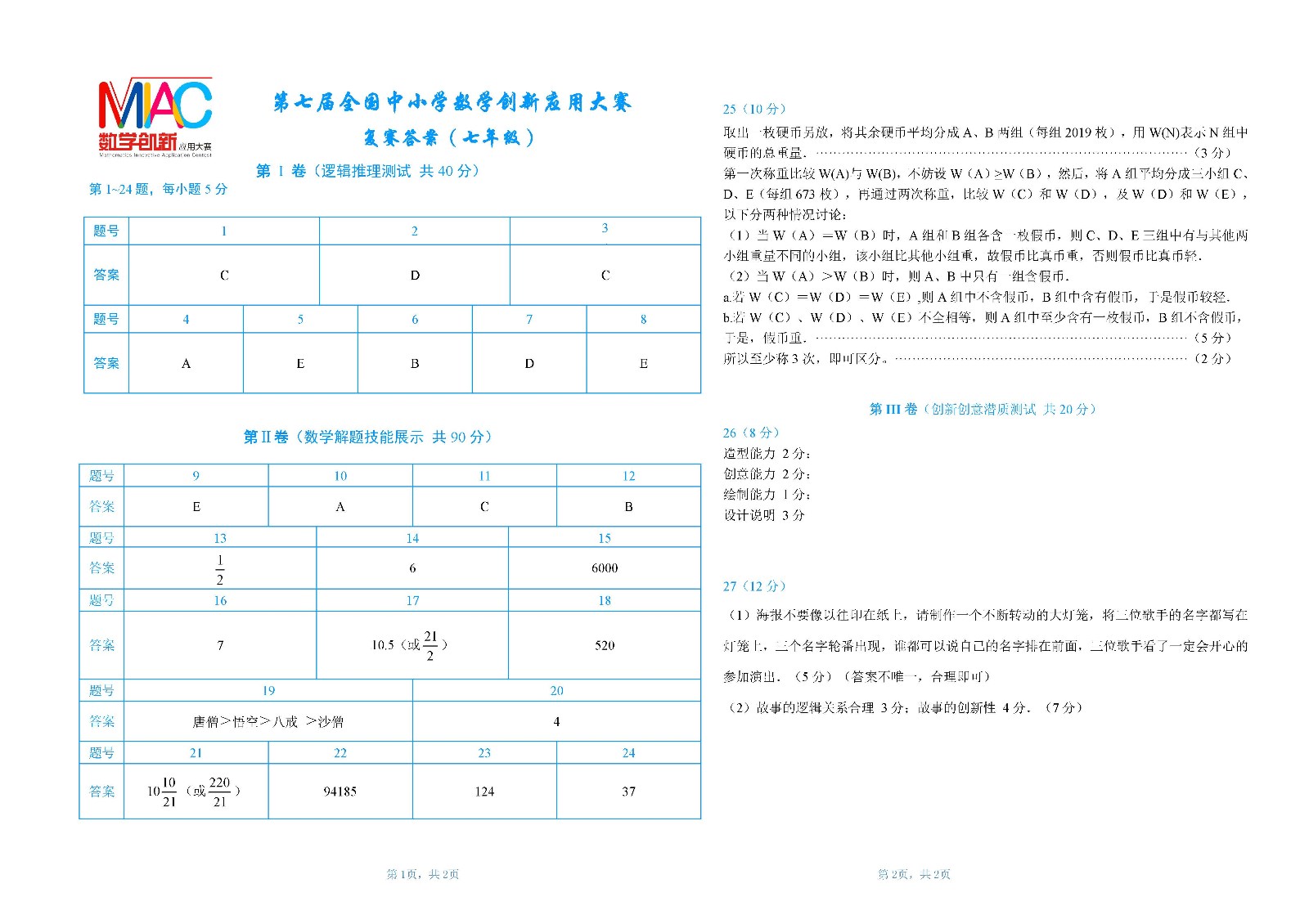05初中七年級答案    2018年第七屆全國中小學數學創新應用大賽（第五稿）.jpg