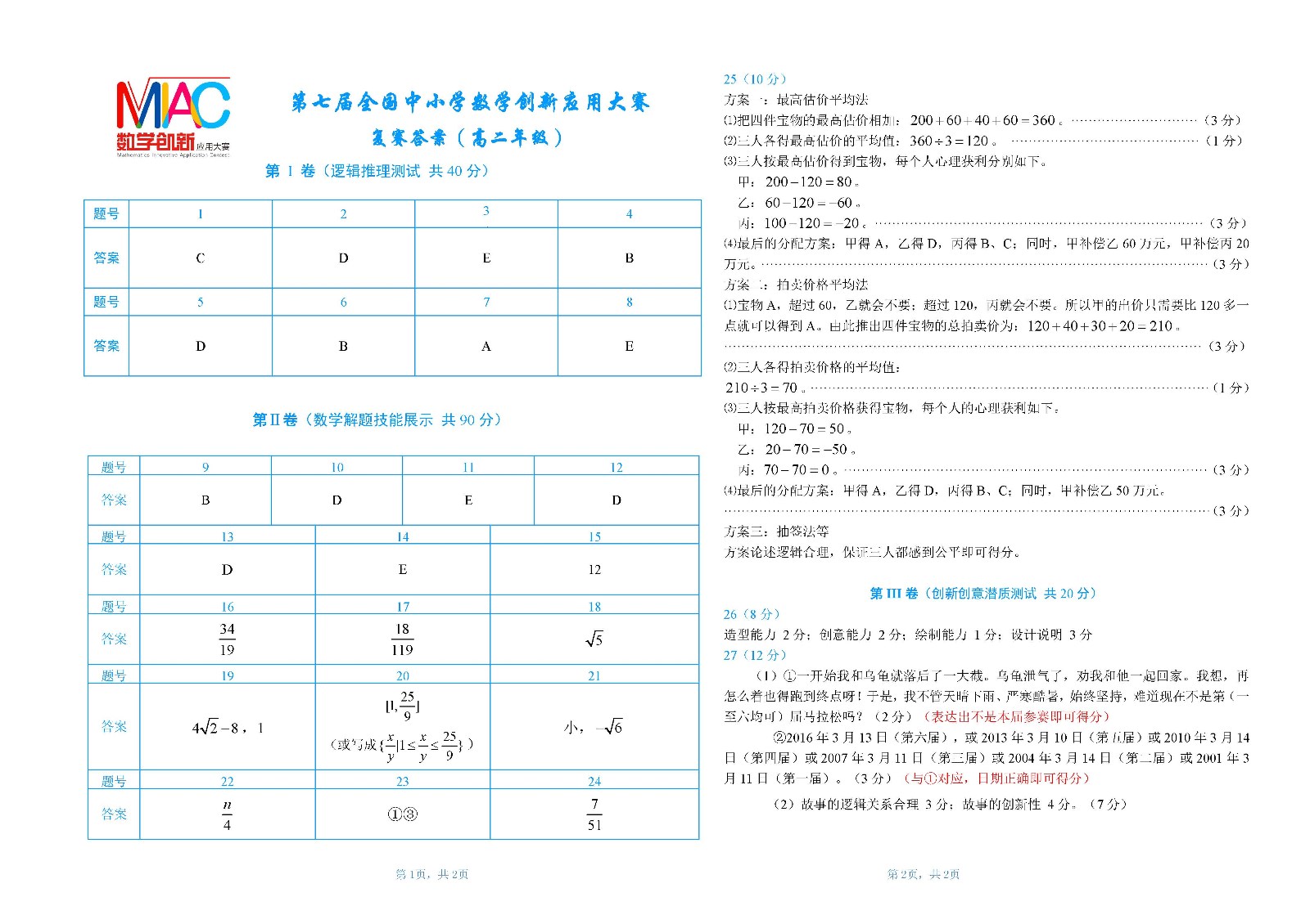 10高二年級答案    2018年第七屆全國中小學數學創新應用大賽（第一稿） .jpg