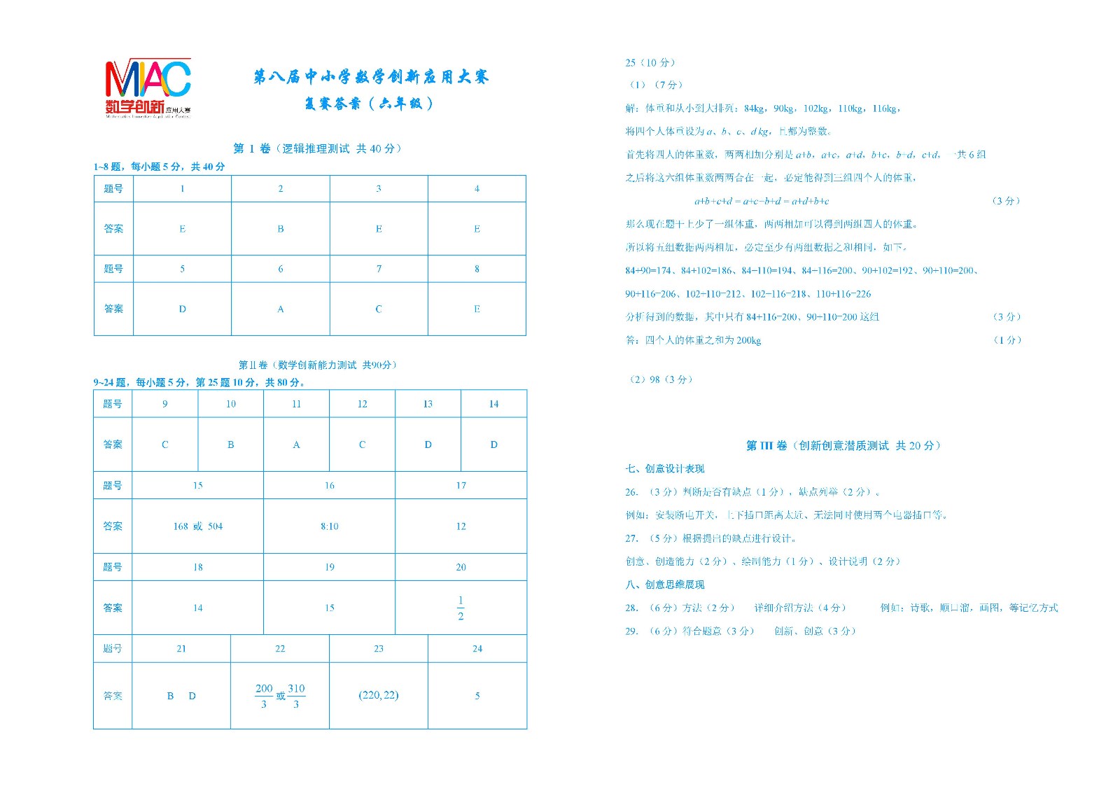 2020年復賽     第八屆中小學數學創新應用大賽復賽          六年級答案.jpg