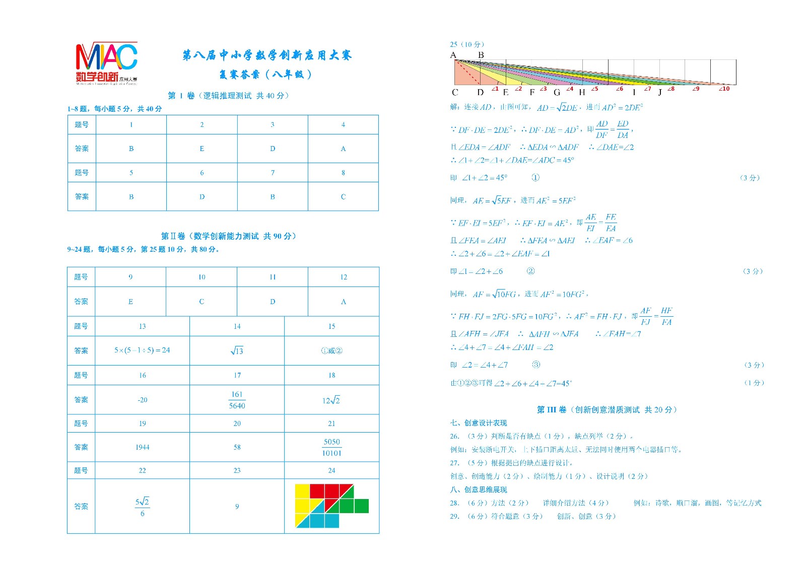 2020年復賽     第八屆中小學數學創新應用大賽復賽          八年級答案.jpg