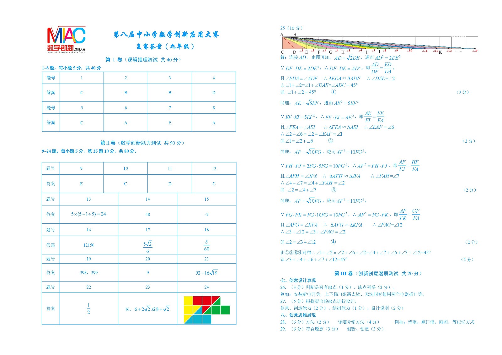 2020年復賽     第八屆中小學數學創新應用大賽復賽          九年級答案.jpg
