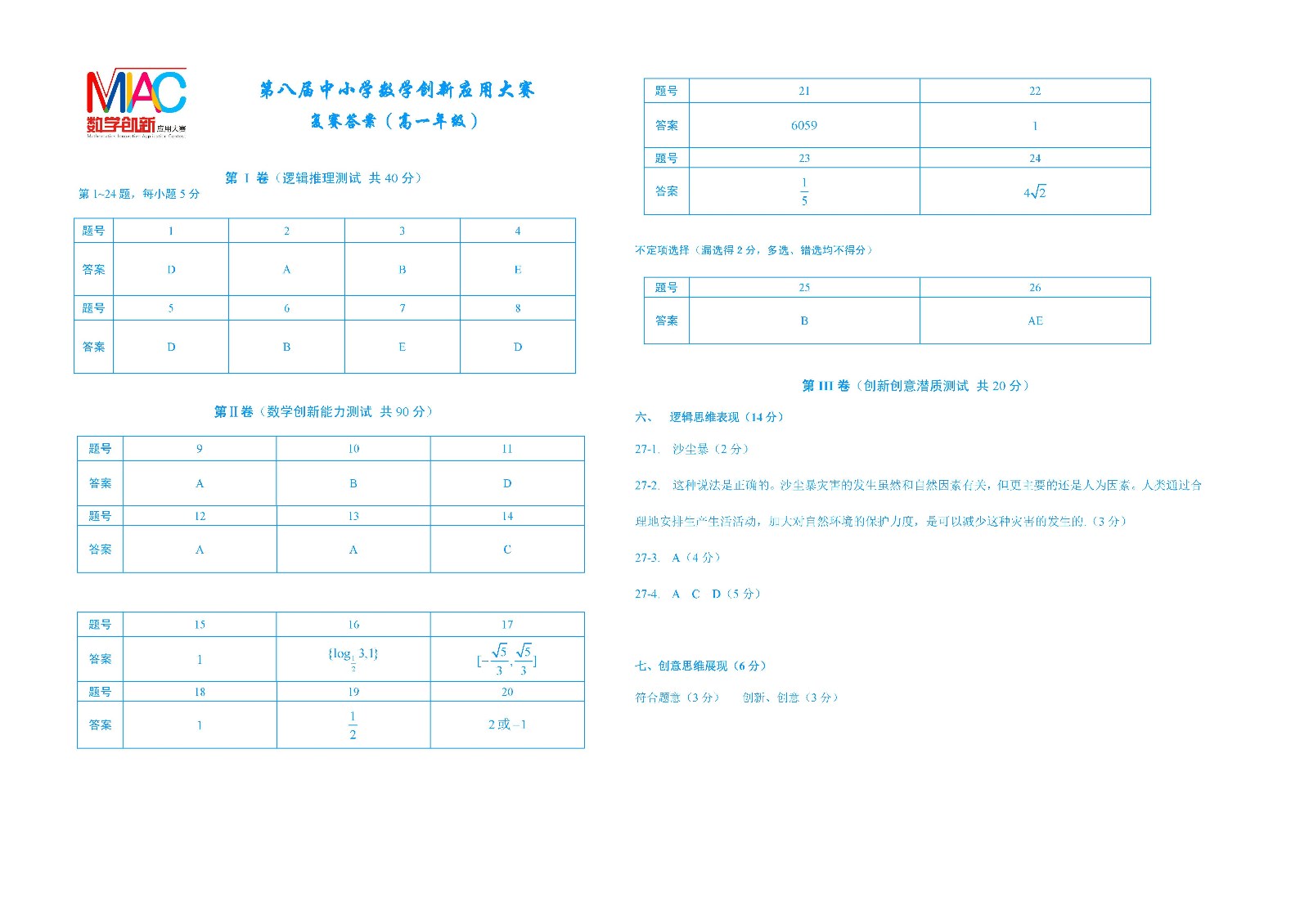 高一答案第八屆全國中小學數學創新應用大賽（第六稿）.jpg