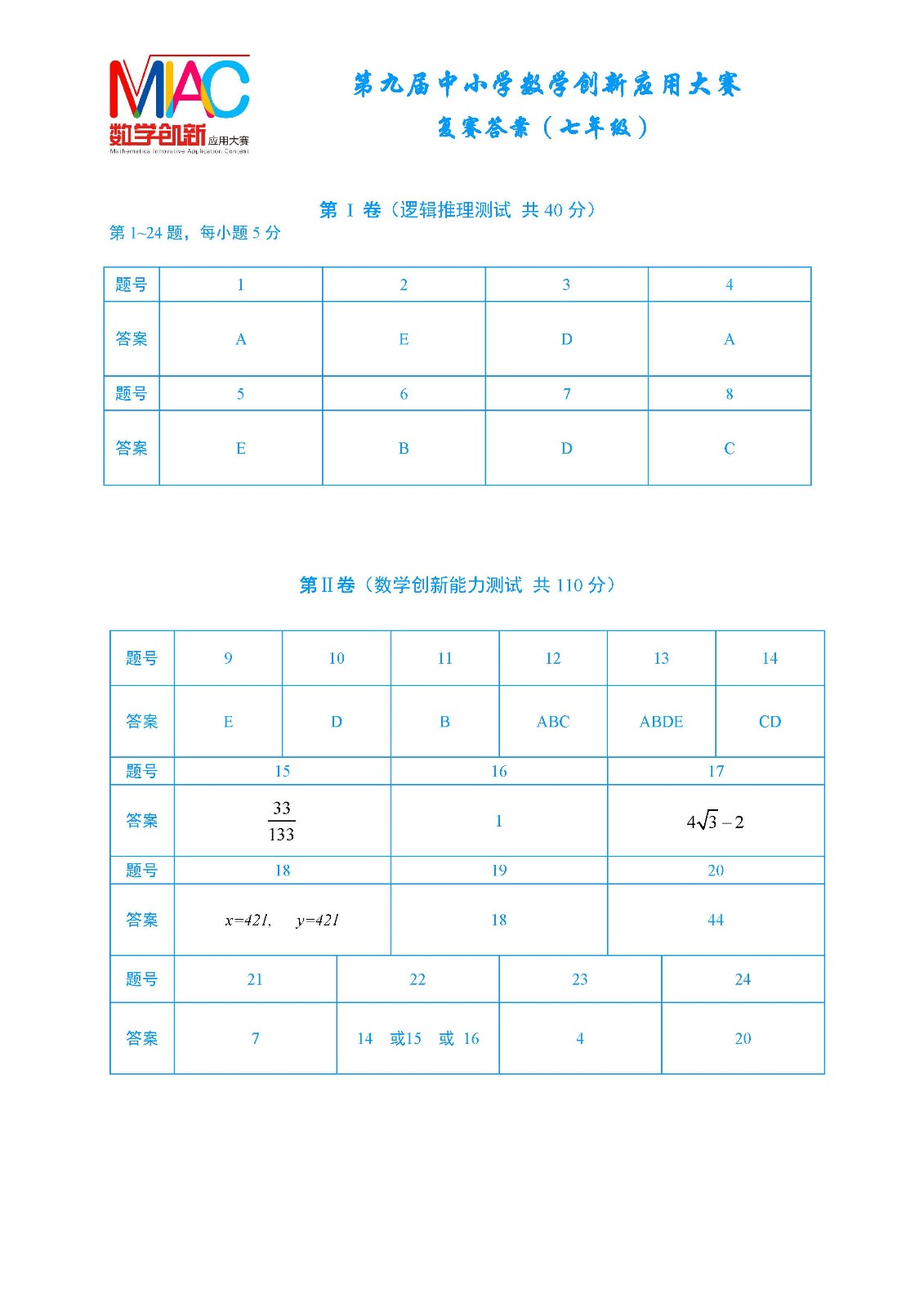 七年級簡版答案 _頁面_1.jpg