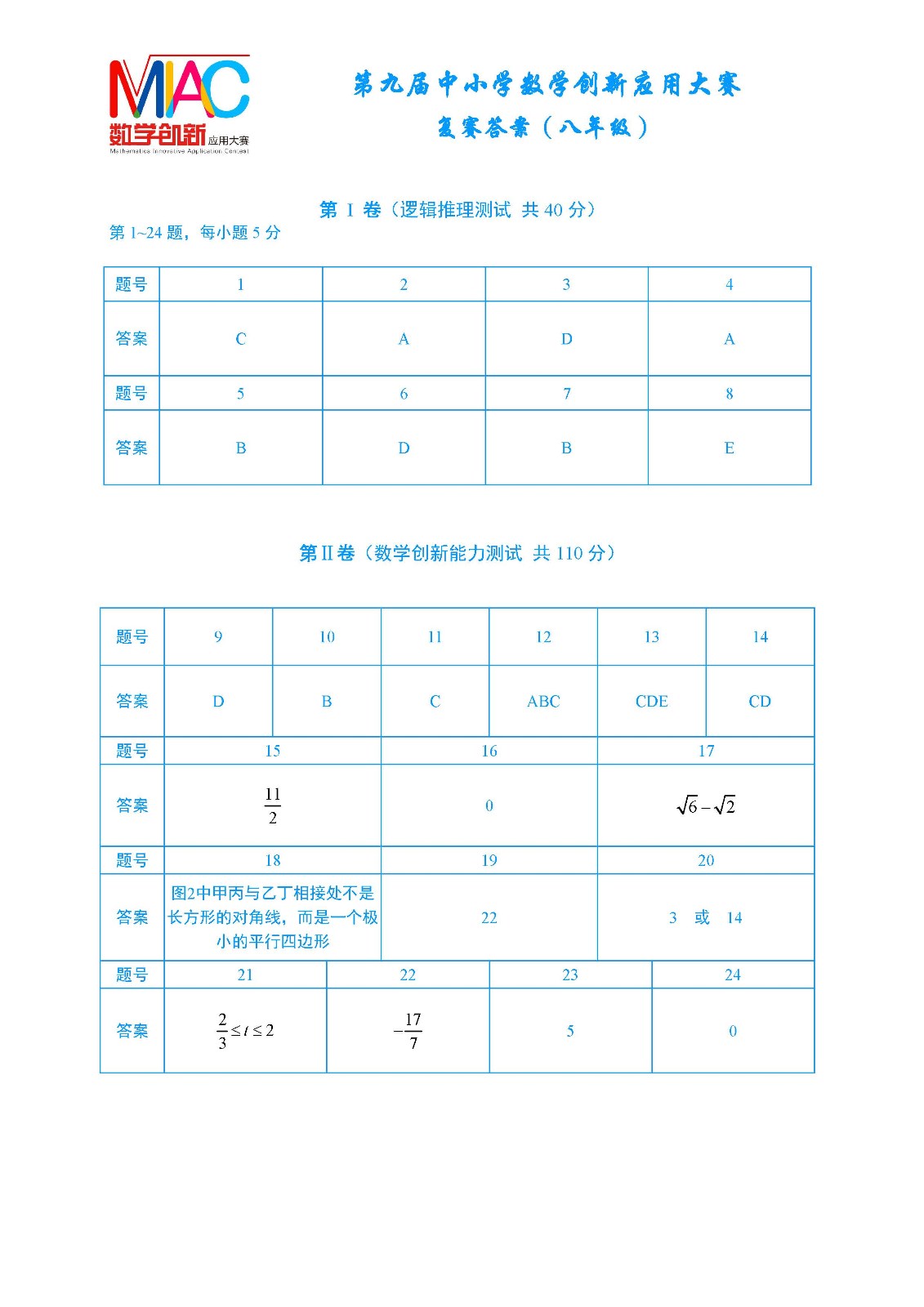 八年級簡版答案_頁面_1.jpg