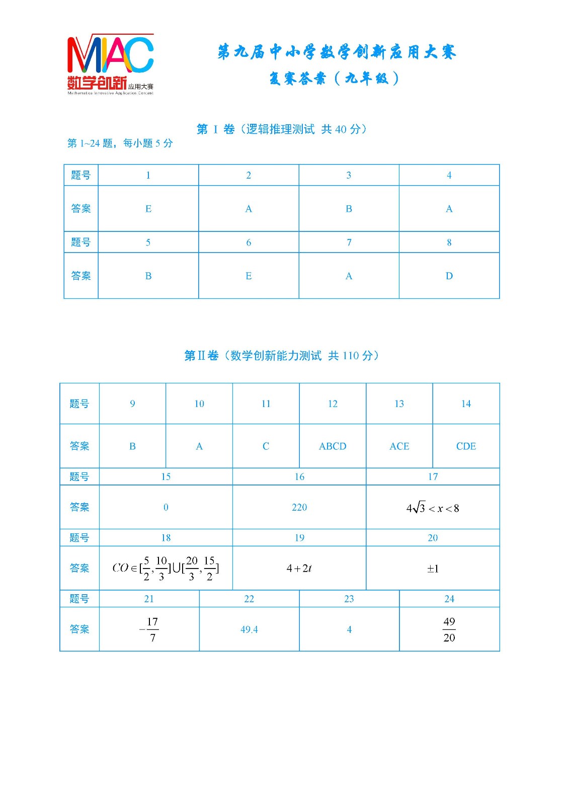 九年級簡版答案 _頁面_1.jpg