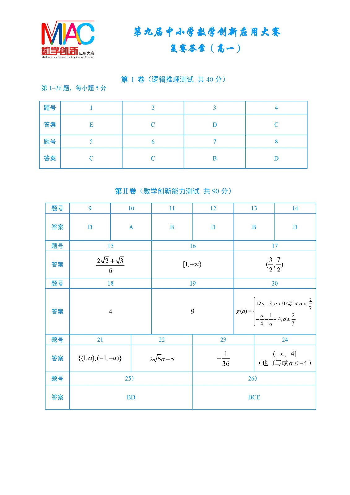高一年級簡版答案_頁面_1.jpg