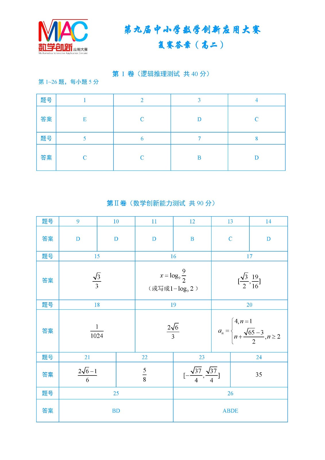 高二年級簡版答案_頁面_1.jpg