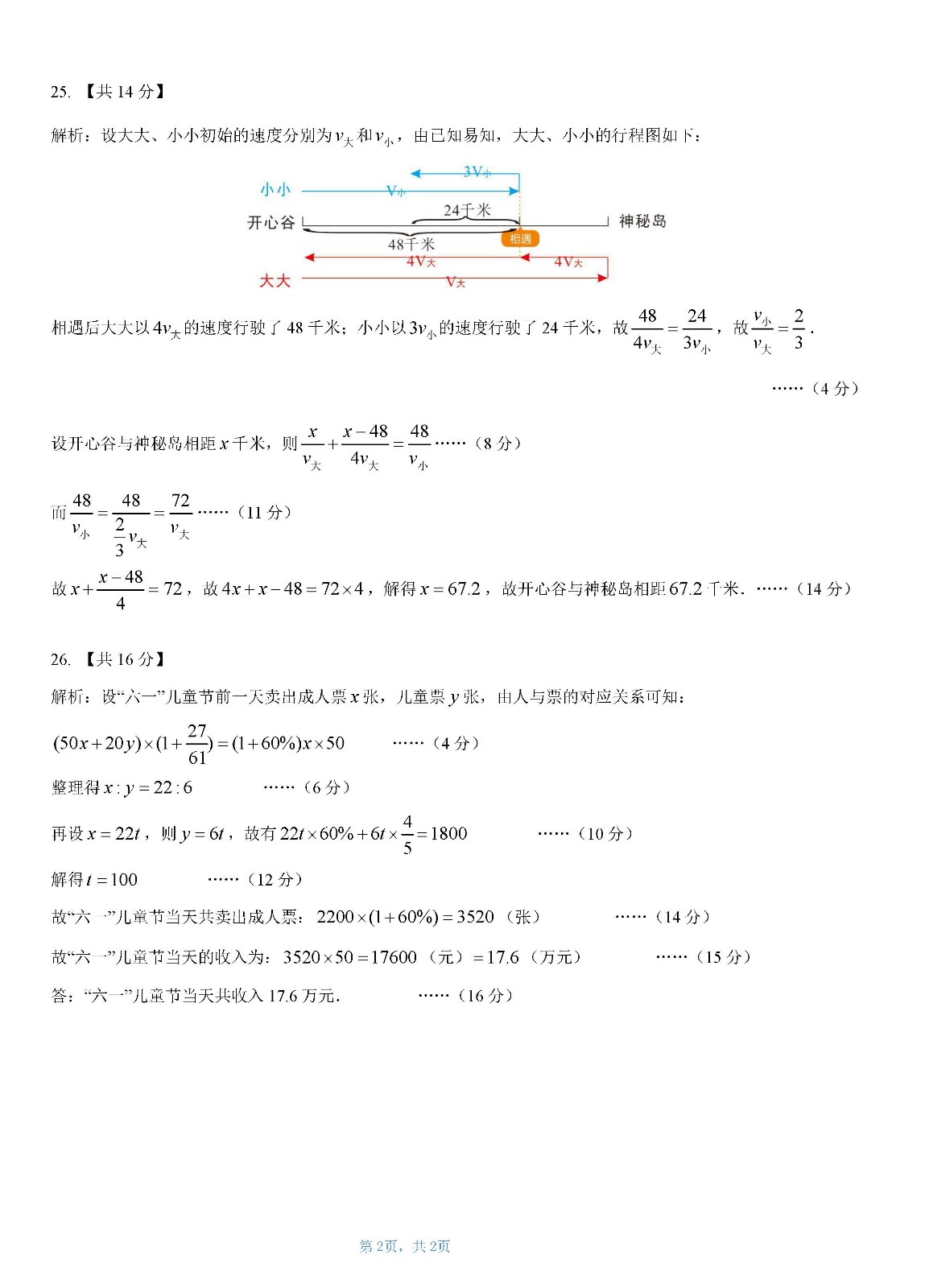 六年級復賽答案       第十屆中小學數學創新應用大賽2.jpg