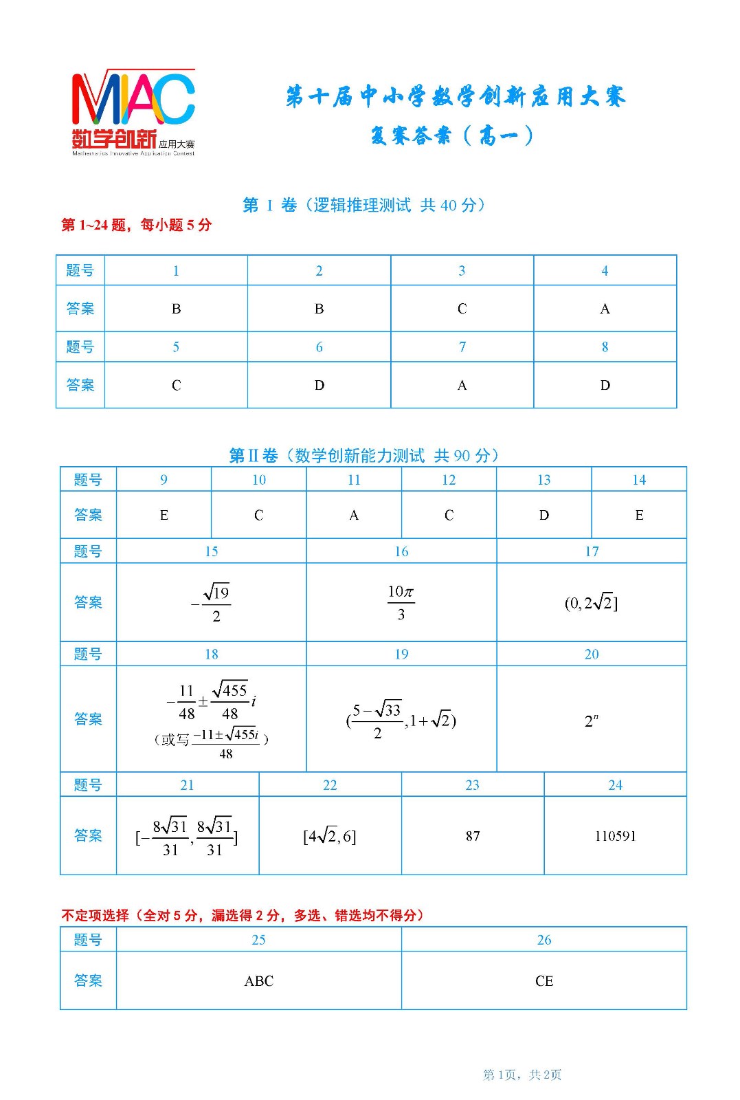 高一復賽答案第十屆中小學數學創新應用大賽1.jpg