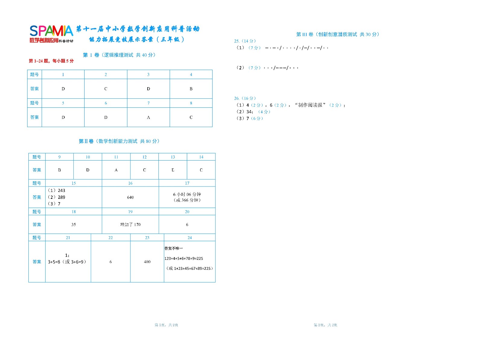 三年級復賽答案       第十一屆中小學數學創新應用大賽（網站）.jpg