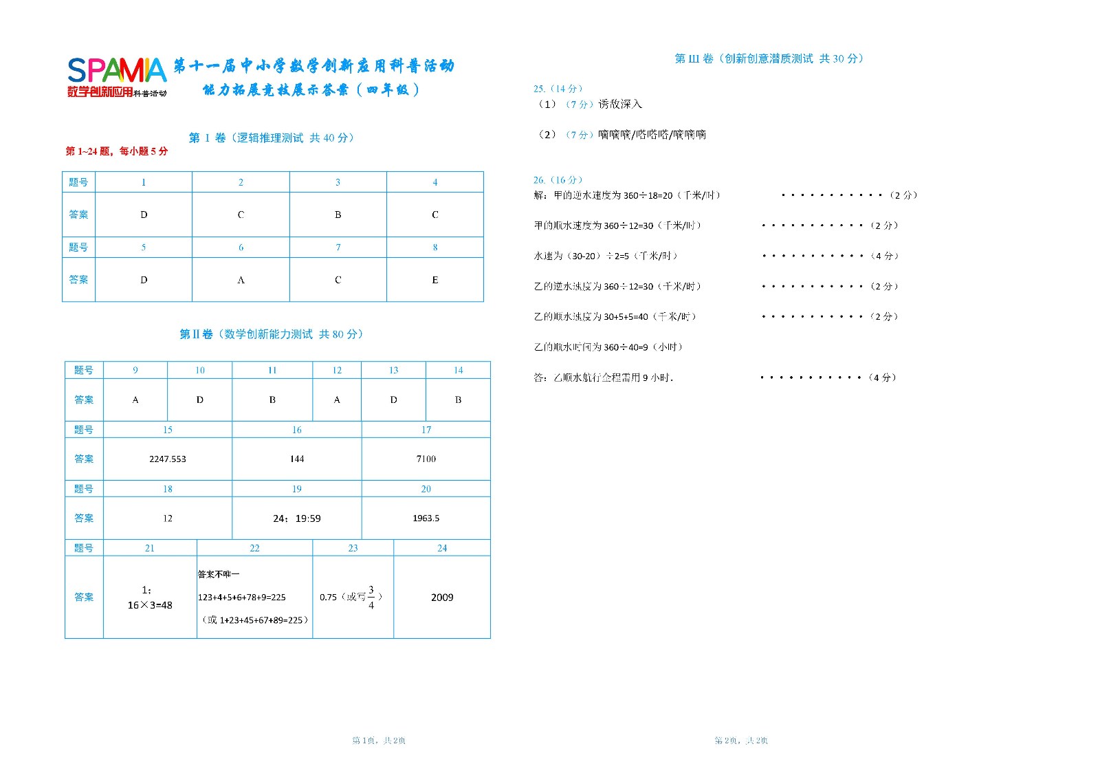 四年級復賽答案       第十一屆中小學數學創新應用大賽（網站）.jpg