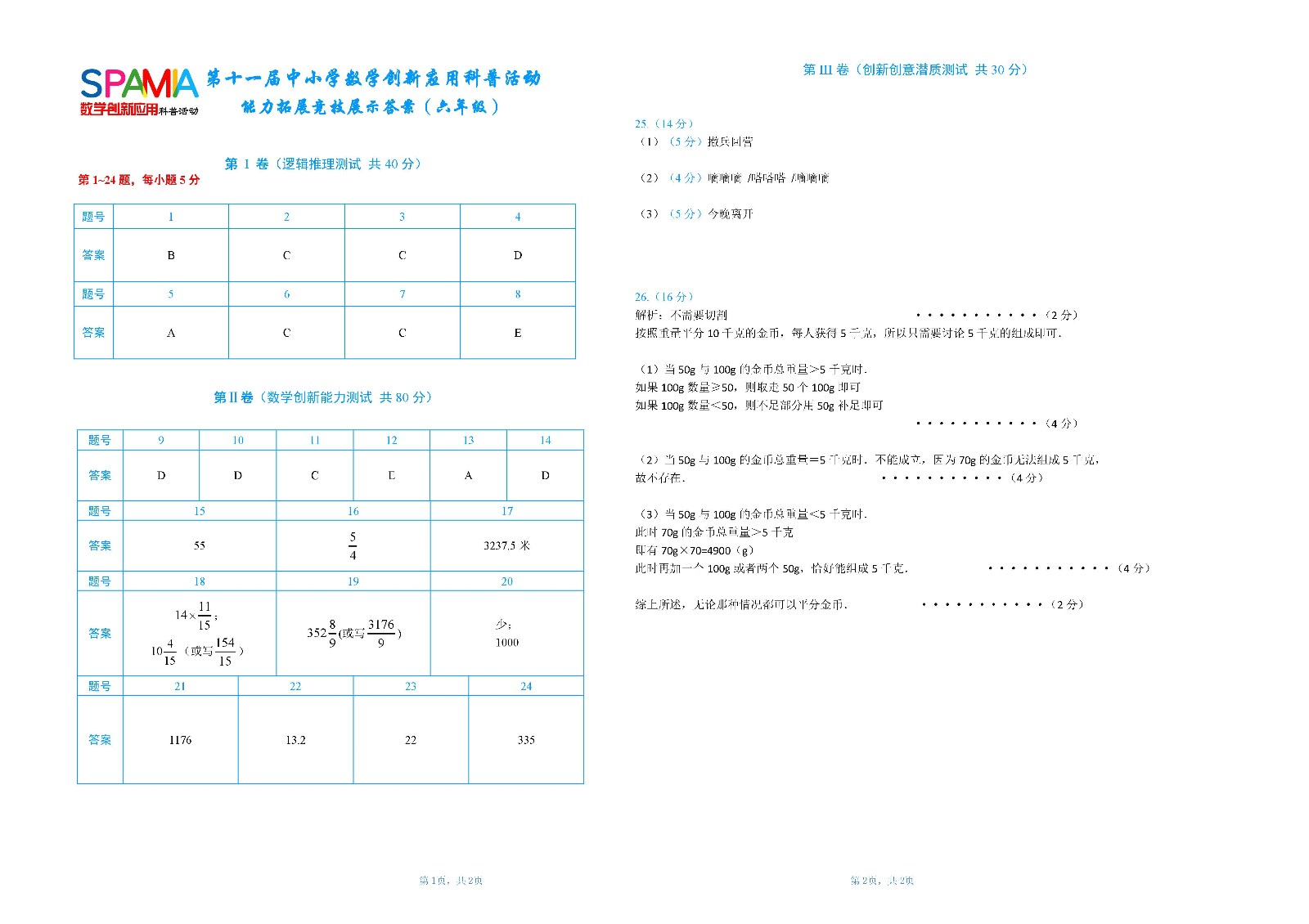 六年級復賽答案       第十一屆中小學數學創新應用大賽（網站）.jpg